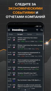 Investing.com – финансы, акции, инвестиции, биржа 6.33.1. Скриншот 4