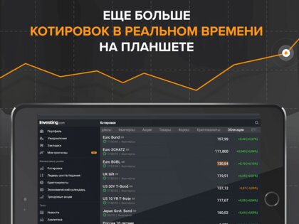 Investing.com – финансы, акции, инвестиции, биржа 6.33.1. Скриншот 10