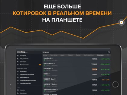 Investing.com – финансы, акции, инвестиции, биржа 6.38. Скриншот 10