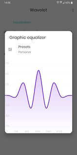 Wavelet 24.05. Скриншот 4