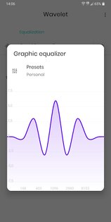Wavelet 25.06. Скриншот 4