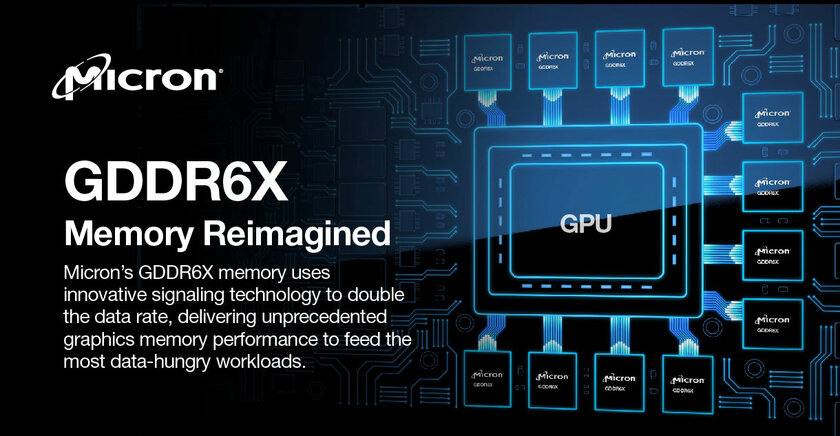 Micron представила GDDR6X: самая быстрая память для видеокарт в мире