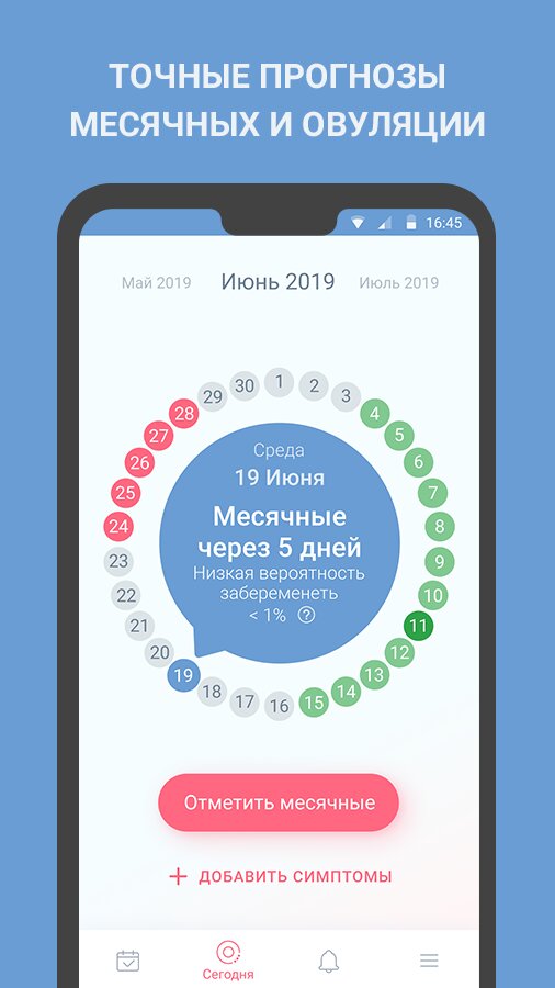 ‎App Store: Женский календарь менструаций