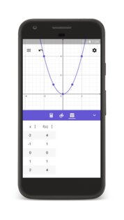 GeoGebra – калькулятор графиков 5.2.887.0. Скриншот 2