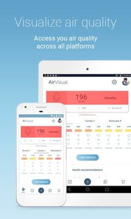 AirVisual – качество воздуха 7.2.0-7.10. Скриншот 6