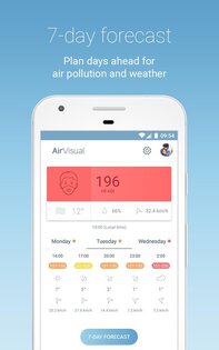 AirVisual – качество воздуха 6.8.0-4.12. Скриншот 15