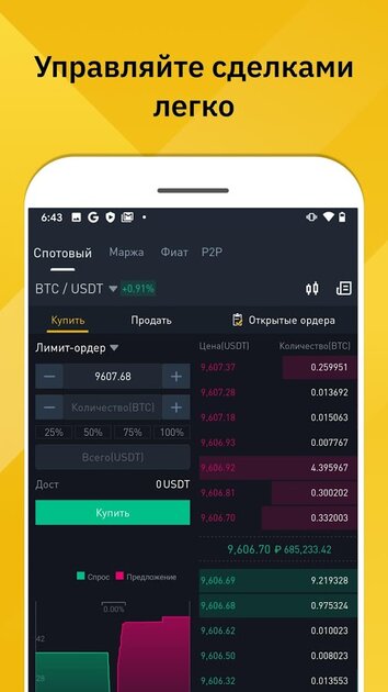 Binance тормозит в браузере