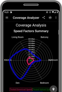 analiti – экспертный анализ WiFi 2023.12.75001. Скриншот 5