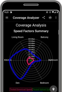 analiti – экспертный анализ WiFi 2025.06.87152. Скриншот 5