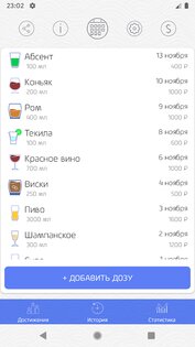 Аlcogram 4.1. Скриншот 2