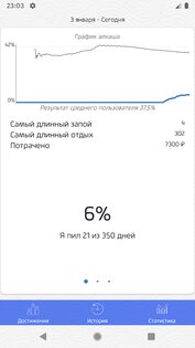 Аlcogram 4.1. Скриншот 5