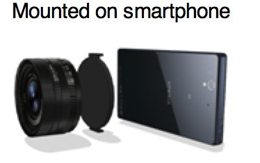 Подключаемая камера Sony для смартфонов