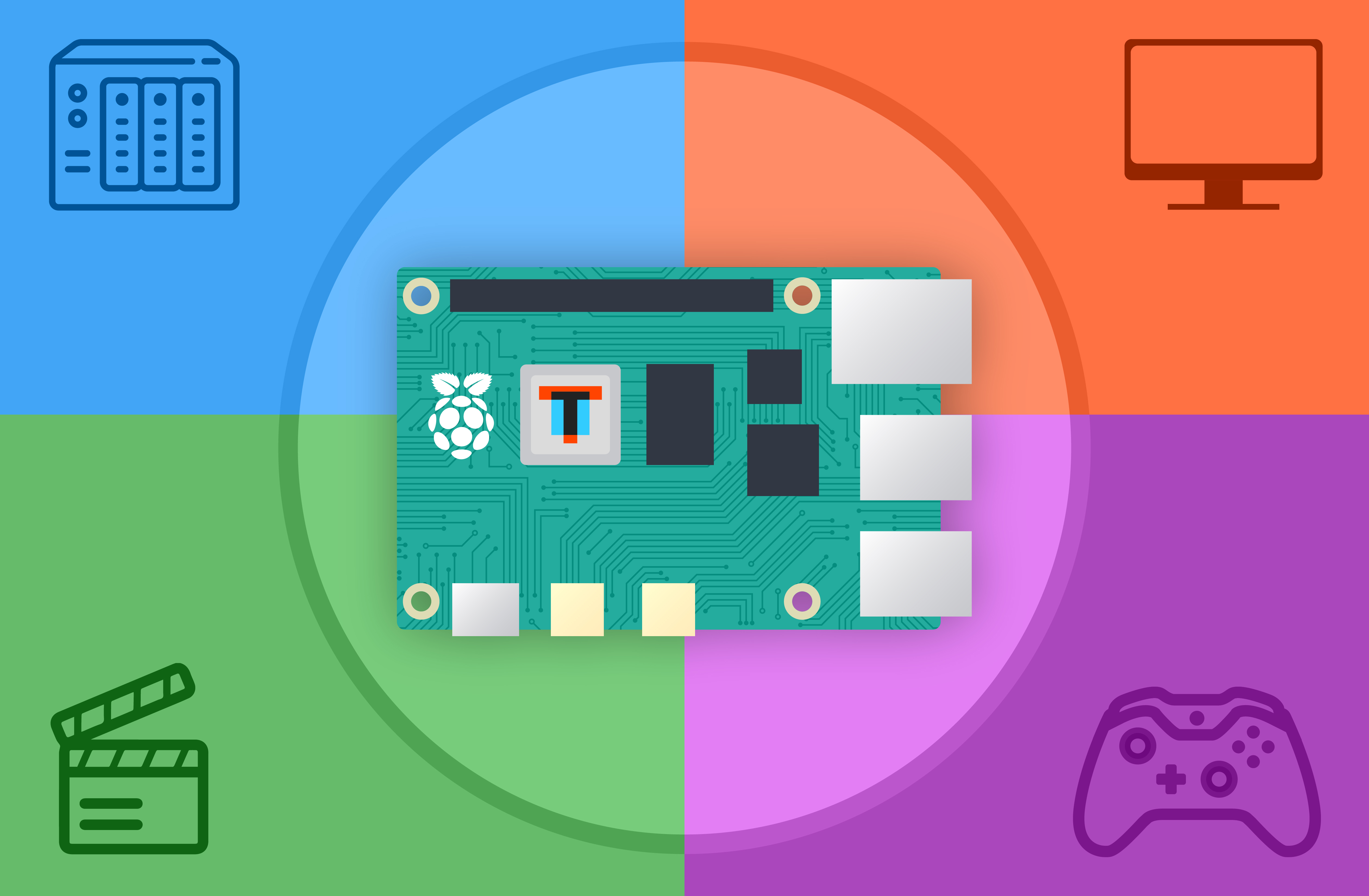 Какую операционную систему выбрать для Raspberry Pi: создание NAS ...