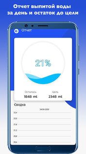 Напоминание пить воду 1.4.0. Скриншот 6