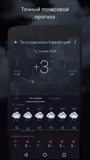 Gismeteo 1.1.10. Скриншот 2