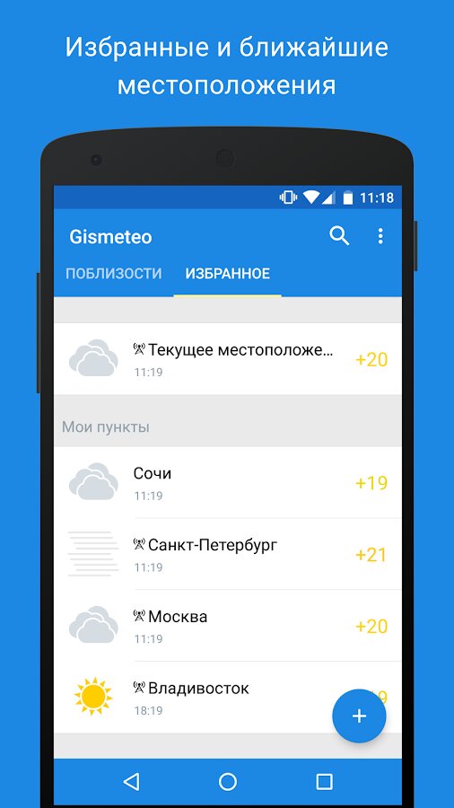 Gismeteo чей проект