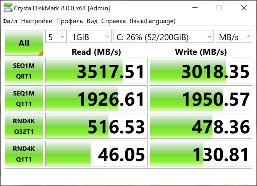 Disk mark. CRYSTALDISKMARK. Crystal Disk. Crystal Disk Mark. 3 И 4 строчка в Cristal Disk Mark