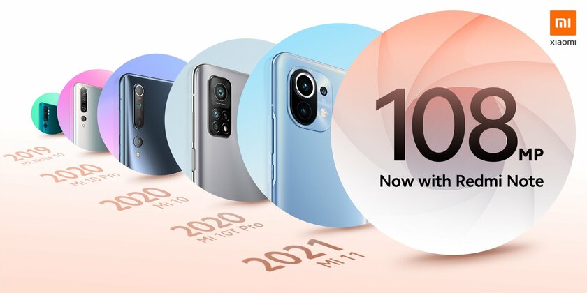 Xiaomi представила серию Redmi Note 10: флагманская камера и мощный процессор
