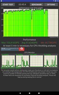 CPU Throttling Test 1.3.4. Скриншот 5