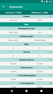CPU-L 2.9.2. Скриншот 3