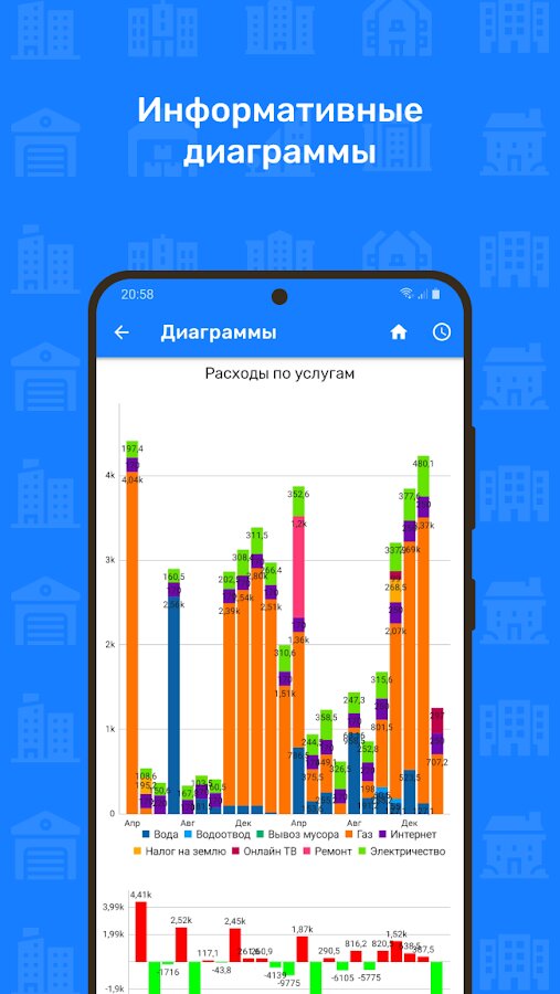 Приложение коммуналочка как пользоваться