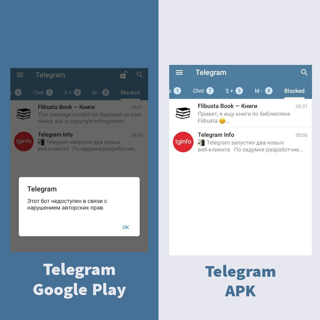 Telegram выпустил Android-клиент без ограничений: контент не банится из-за  авторских прав