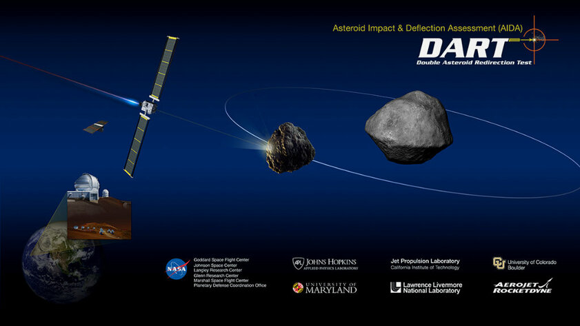 timeline-of-the-apollo-space-missions-student-center-britannica