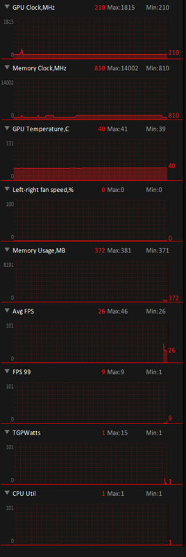 Обзор видеокарты ASUS TUF RTX 3070 GAMING OC: скромная, но солидная — Фирменное ПО. 2