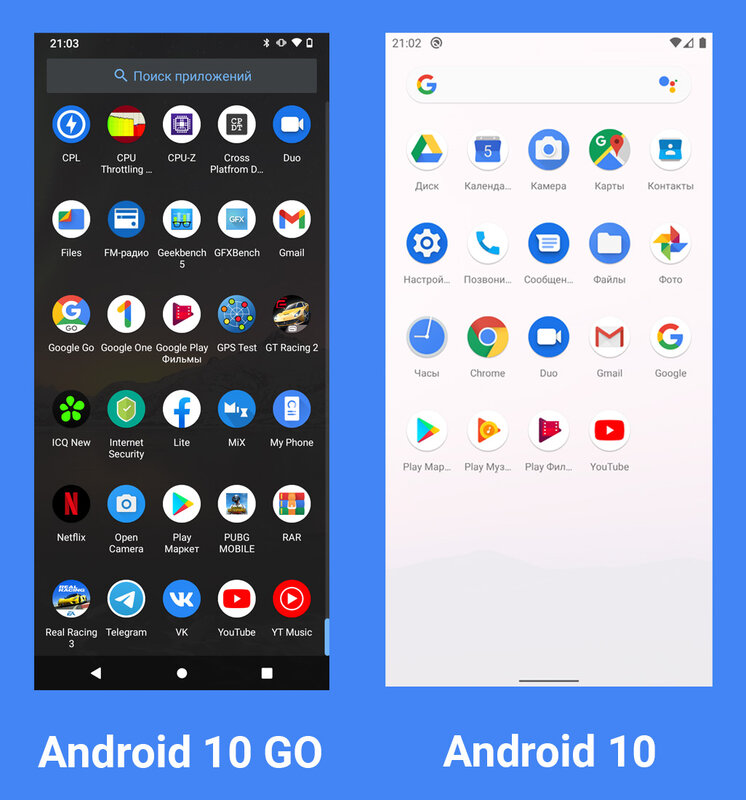 Чем android go отличается от обычного