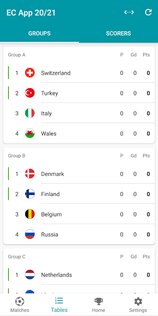 World Football Scores – расписание и результаты 6.5.7. Скриншот 4