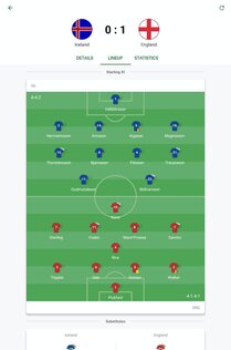 GoalAlert – уведомления о голах 7.2.2. Скриншот 12