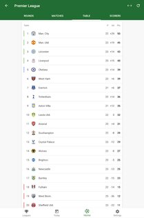 GoalAlert – уведомления о голах 7.2.2. Скриншот 15