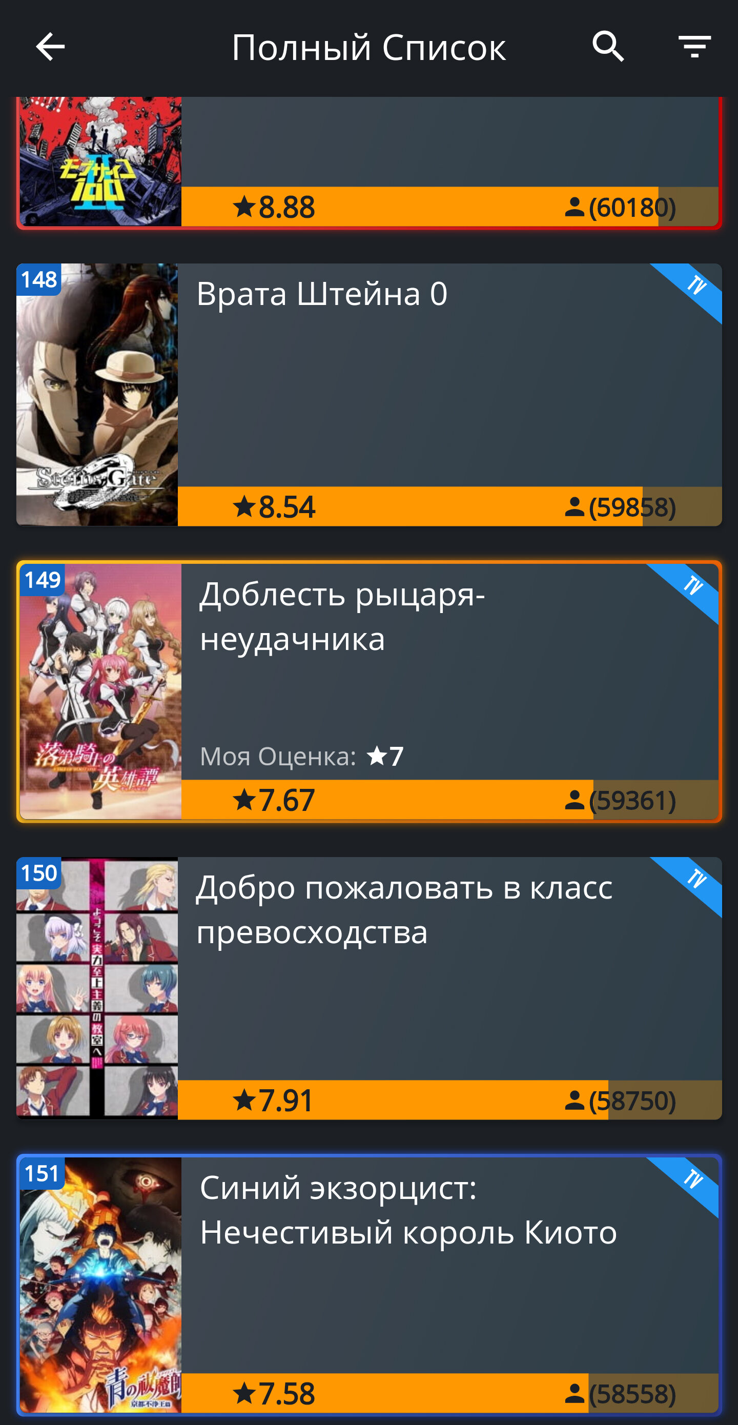 Скачать AniNet – твой список аниме 1.4.9 для Android