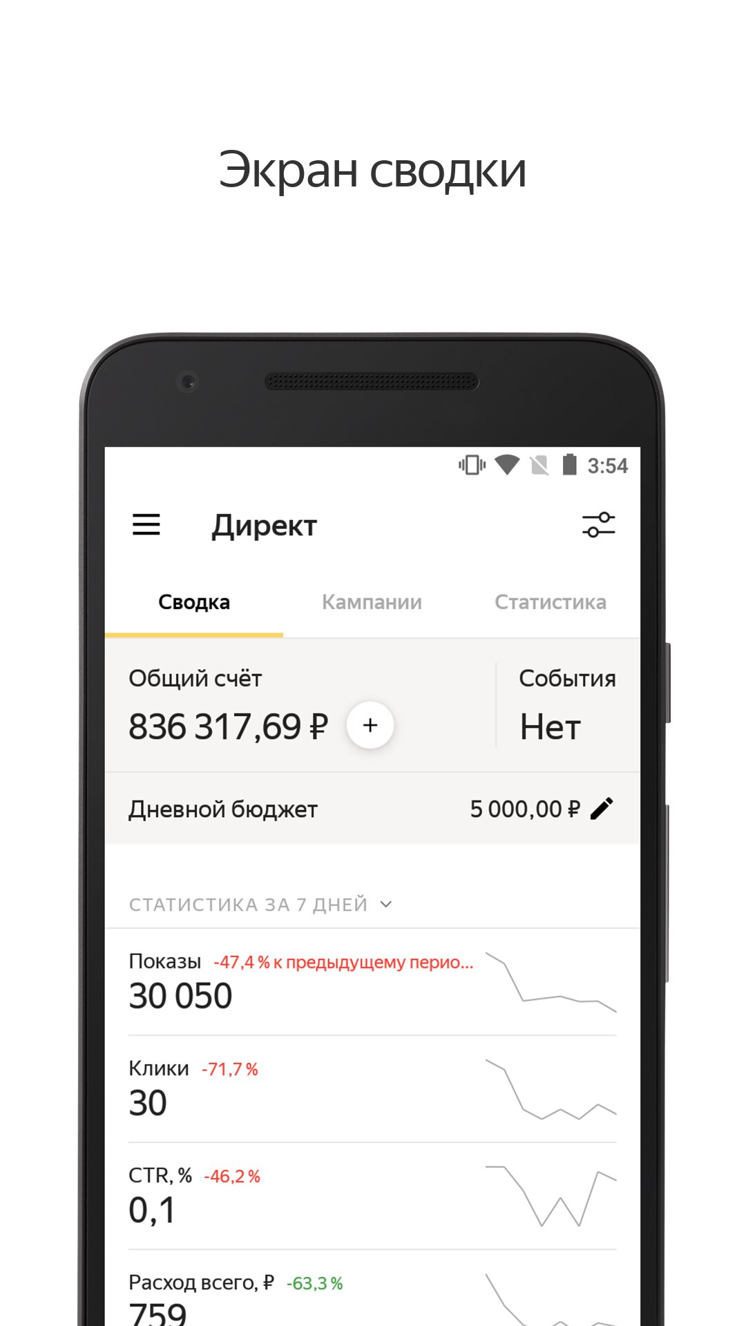 Скачать Яндекс.Директ 3.4.4 для Android