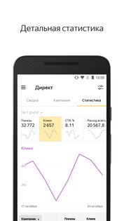 Яндекс.Директ 3.6.2. Скриншот 3