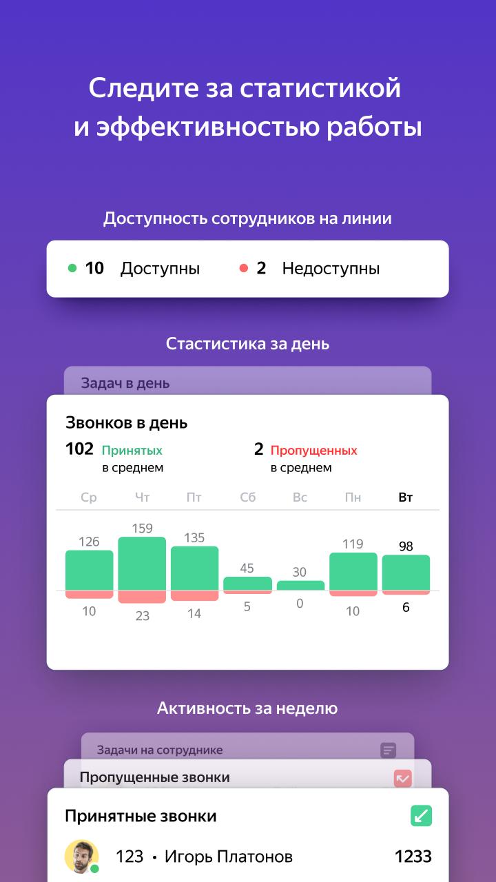 Настройки sip телефона для яндекс телефонии