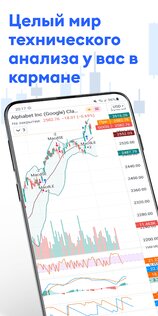 TradingView – криптовалюта и акции со всего 1.20.53.0.1001765. Скриншот 5