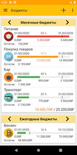 Быстрый Бюджет 6.13.6. Скриншот 4