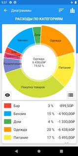 Быстрый Бюджет 6.13.6. Скриншот 6