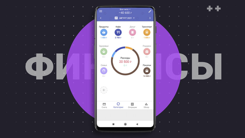 Как вести учёт доходов и расходов. 10 лучших приложений для Android