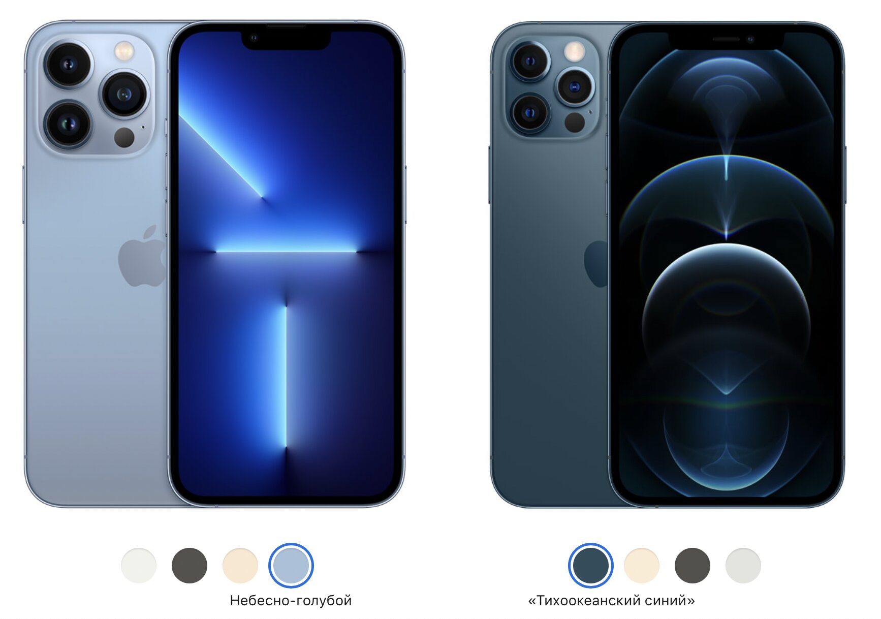 Айфон 13 различие. Iphone 13 Pro Max голубой. Iphone 13 Pro. Айфон 13 Промакс голубой. Iphone 13 Pro Pro Max.