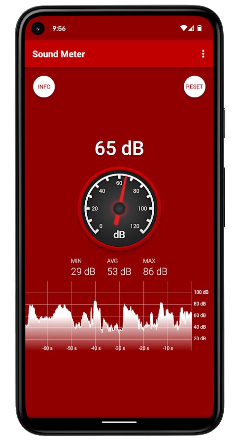 Шумомер для андроид скачать бесплатно на русском языке без регистрации