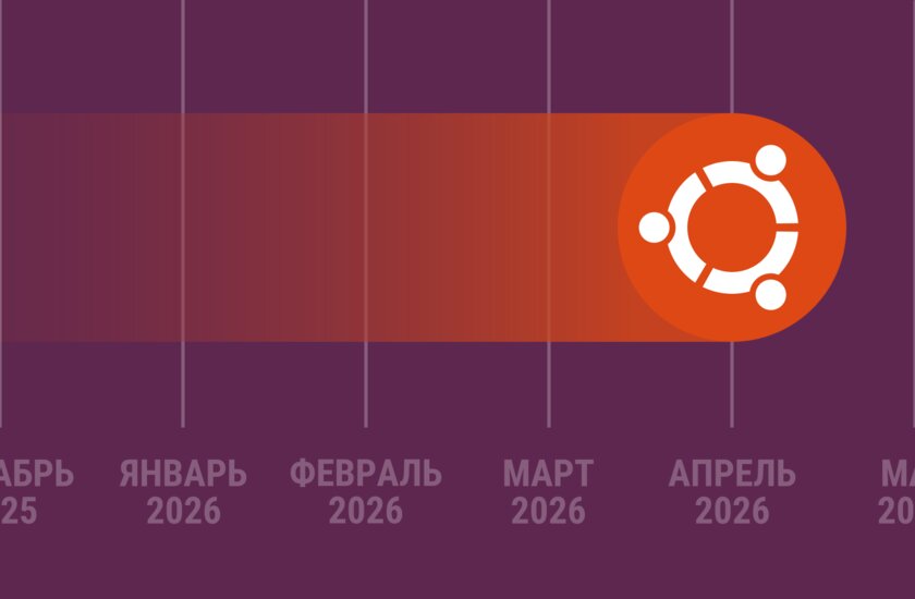 Как увеличить срок поддержки Ubuntu 14.04 и 16.04 ещё на 5 лет