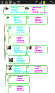 Генеалогическое древо семьи 2.9.8. Скриншот 3