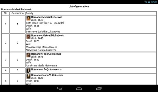 Генеалогическое древо семьи 2.9.8. Скриншот 11