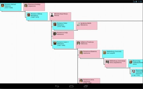Генеалогическое древо семьи 3.0.2. Скриншот 19