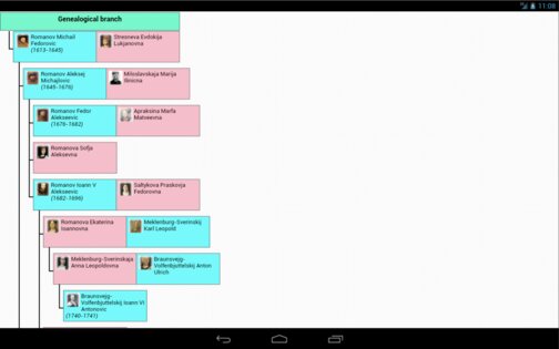 Генеалогическое древо семьи 3.0.2. Скриншот 21