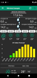 Метеостанция 8.3.7. Скриншот 7