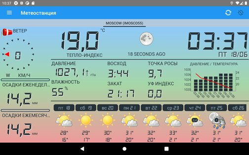 Метеостанция 8.3.7. Скриншот 8