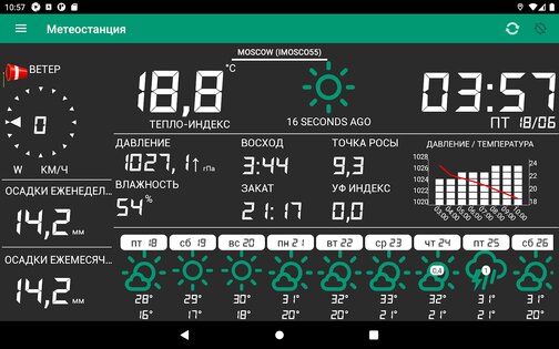Метеостанция 8.3.7. Скриншот 11